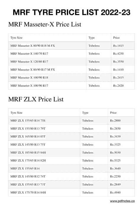 mrf tire price|mrf tyre size chart.